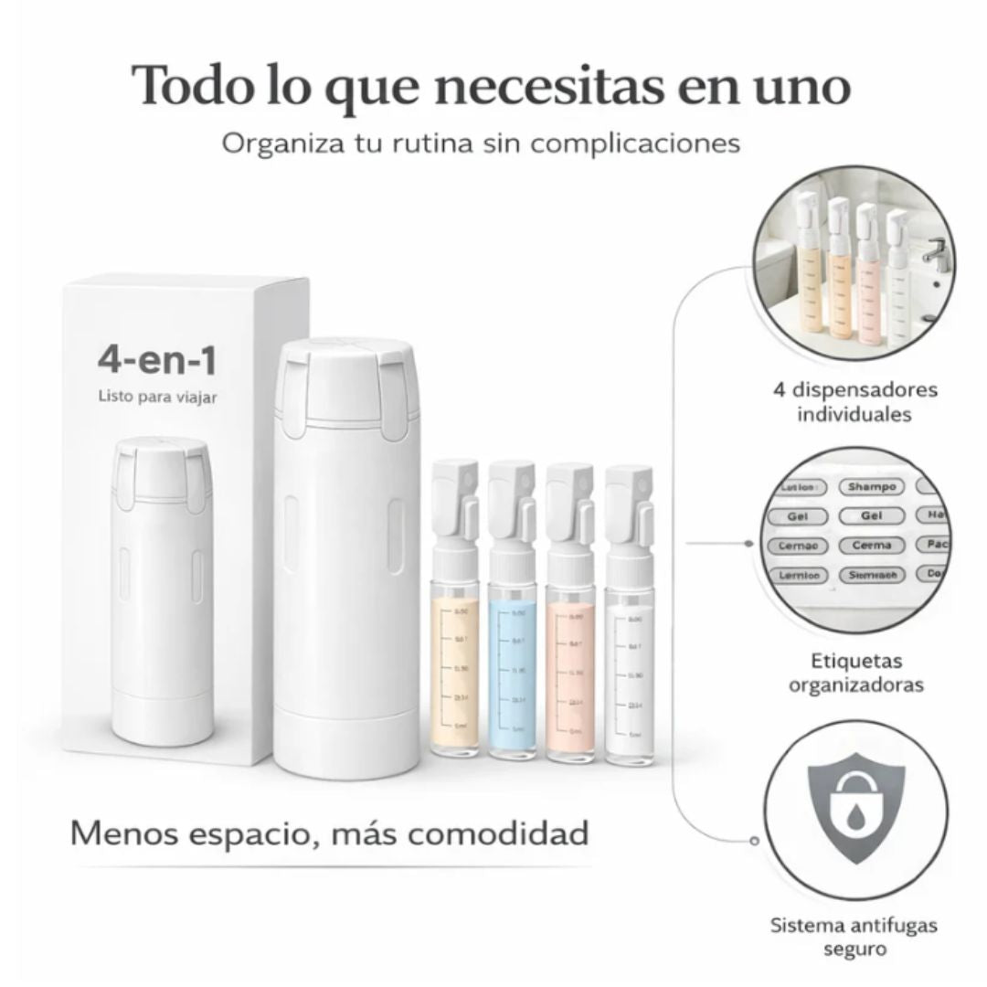 Fillgo | Kit Dispensador de Viaje 4 en 1