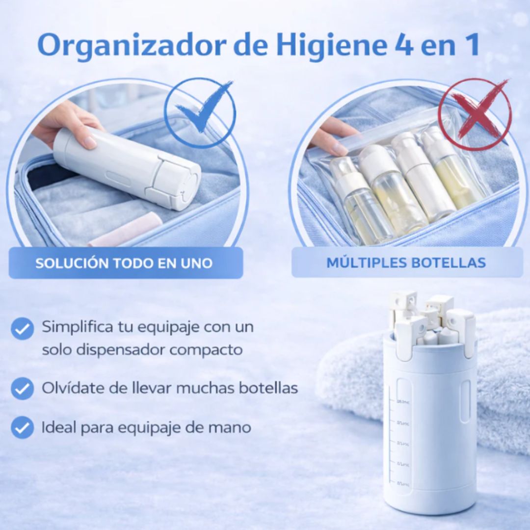 Fillgo | Kit Dispensador de Viaje 4 en 1